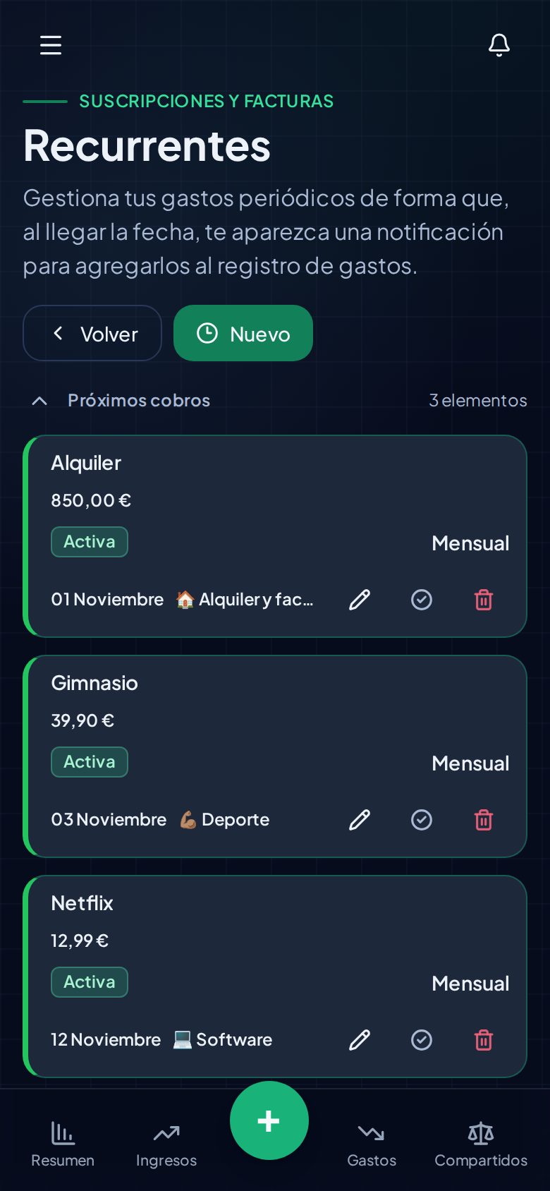 Gastos recurrentes: alquiler, gimnasio y Netflix con su próximo cobro