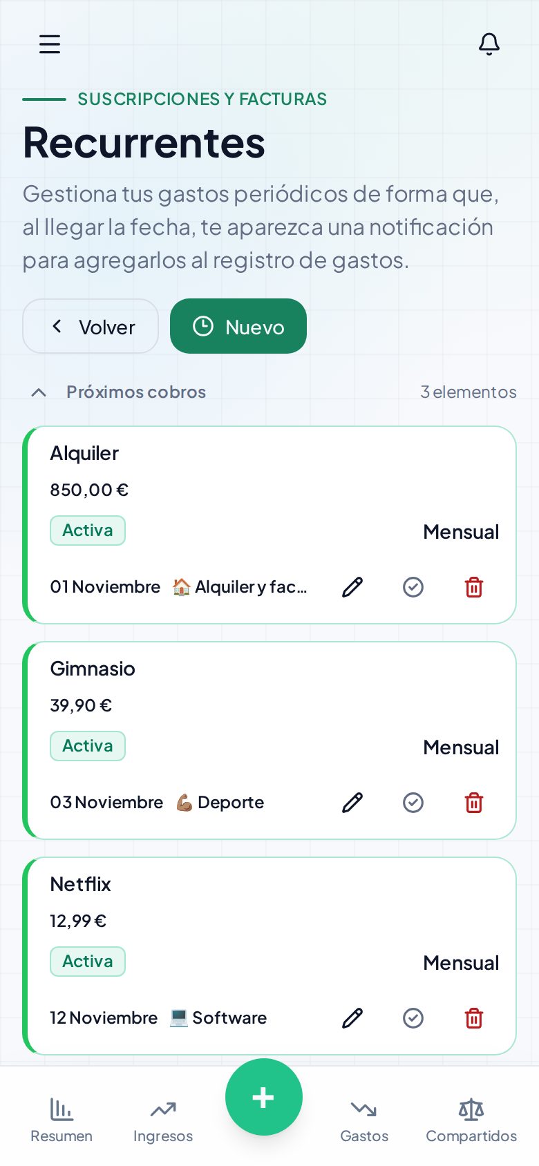 Gastos recurrentes: alquiler, gimnasio y Netflix con su próximo cobro